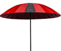 Pipeliner Cloud Umbrella